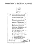 MAP DISPLAY DEVICE, NAVIGATION DEVICE AND MAP DISPLAY METHOD diagram and image