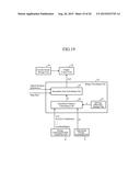 MAP DISPLAY DEVICE, NAVIGATION DEVICE AND MAP DISPLAY METHOD diagram and image