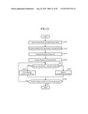 MAP DISPLAY DEVICE, NAVIGATION DEVICE AND MAP DISPLAY METHOD diagram and image