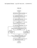 MAP DISPLAY DEVICE, NAVIGATION DEVICE AND MAP DISPLAY METHOD diagram and image