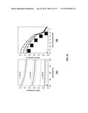 SYSTEM AND METHOD THEREOF FOR ACCURATE OPTICAL DETECTION OF AMPHIPHILES AT     A LIQUID CRYSTAL INTERFACE diagram and image