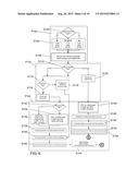 EVALUATING SEMICONDUCTOR WAFERS FOR PITCH WALKING AND/OR EPITAXIAL MERGE diagram and image