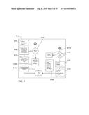 EVALUATING SEMICONDUCTOR WAFERS FOR PITCH WALKING AND/OR EPITAXIAL MERGE diagram and image