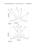 EVALUATING SEMICONDUCTOR WAFERS FOR PITCH WALKING AND/OR EPITAXIAL MERGE diagram and image