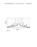 EVALUATING SEMICONDUCTOR WAFERS FOR PITCH WALKING AND/OR EPITAXIAL MERGE diagram and image