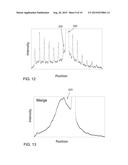 EVALUATING SEMICONDUCTOR WAFERS FOR PITCH WALKING AND/OR EPITAXIAL MERGE diagram and image