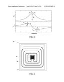 SENSOR SYSTEMS FOR MEASURING AN INTERFACE LEVEL IN A MULTI-PHASE FLUID     COMPOSITION diagram and image