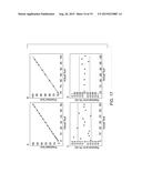 SENSOR SYSTEMS FOR MEASURING AN INTERFACE LEVEL IN A MULTI-PHASE FLUID     COMPOSITION diagram and image