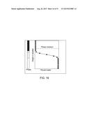 SENSOR SYSTEMS FOR MEASURING AN INTERFACE LEVEL IN A MULTI-PHASE FLUID     COMPOSITION diagram and image