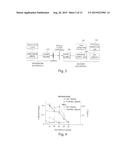 FLUID DELIVERY SYSTEM AND METHOD diagram and image