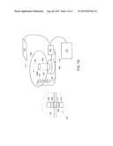 CENTRIPETAL MICROFLUIDIC PLATFORM FOR LALREACTIVE SUBSTANCES TESTING diagram and image