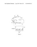 CENTRIPETAL MICROFLUIDIC PLATFORM FOR LALREACTIVE SUBSTANCES TESTING diagram and image