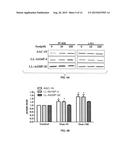 Assays and Cell-Based Tests Using a Receptor Na/K-ATPase/Src Complex and     Uses Thereof diagram and image