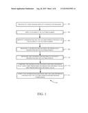 SYSTEM AND METHOD FOR ANALYZING ARRANGEMENT OF VEHICLE AND BUILDING WIRE     HARNESSES FOR EMI diagram and image