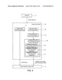 DETECTING DEVICE, FISH FINDER AND DETECTING METHOD diagram and image