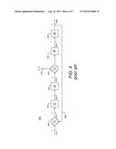 DE-CENTRALIZED CONTROL ARCHITECTURE FOR IMPROVED SENSITIVITY OF     ACCELEROMETER-BASED GRAVITY GRADIOMETERS diagram and image