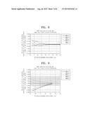 DISPLAY DEVICE diagram and image