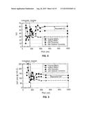 MASK THAT PROVIDES IMPROVED FOCUS CONTROL USING ORTHOGONAL EDGES diagram and image