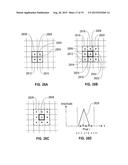 MASK THAT PROVIDES IMPROVED FOCUS CONTROL USING ORTHOGONAL EDGES diagram and image