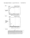 NEGATIVE PHOTOSENSITIVE RESIN COMPOSITION, CURED RESIN FILM, PARTITION     WALLS AND OPTICAL ELEMENT diagram and image