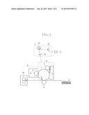 IMAGE FORMING APPARATUS diagram and image