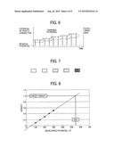 IMAGE FORMING APPARATUS INCORPORATING CONTROLLER FOR DETERMINING EXPOSURE     USED FOR IMAGE FORMATION AND IMAGE FORMING METHOD FOR DETERMINING     EXPOSURE USED FOR IMAGE FORMATION diagram and image