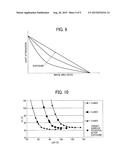 IMAGE FORMING APPARATUS INCORPORATING CONTROLLER FOR DETERMINING EXPOSURE     USED FOR IMAGE FORMATION AND IMAGE FORMING METHOD FOR DETERMINING     EXPOSURE USED FOR IMAGE FORMATION diagram and image