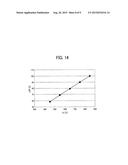 IMAGE FORMING APPARATUS INCORPORATING CONTROLLER FOR DETERMINING EXPOSURE     USED FOR IMAGE FORMATION AND IMAGE FORMING METHOD FOR DETERMINING     EXPOSURE USED FOR IMAGE FORMATION diagram and image