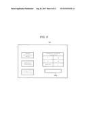 IMAGE PROCESSING APPARATUS AND METHOD FOR OPERATING IMAGE PROCESSING     APPARATUS diagram and image