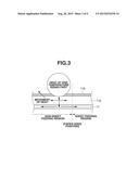 FIXING APPARATUS diagram and image