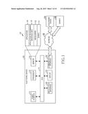 METHOD FOR CONTROLLING POWER OF ELECTRONIC DEVICE AND ELECTRONIC DEVICE     THEREOF diagram and image