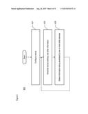 Appliance capable of advertising needs and responding to needs of other     appliances and systems diagram and image