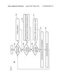 Appliance capable of advertising needs and responding to needs of other     appliances and systems diagram and image