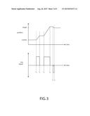 PROPORTIONAL JOG CONTROLS diagram and image