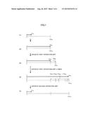 NUMERICAL CONTROLLER FOR MACHINE TOOL WITH EFFICIENT REGULAR INSPECTION     FUNCTION FOR COMPONENTS diagram and image