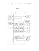 NUMERICAL CONTROLLER FOR MACHINE TOOL WITH EFFICIENT REGULAR INSPECTION     FUNCTION FOR COMPONENTS diagram and image