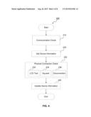 FIELD DEVICE COMMISSIONING SYSTEM AND FIELD DEVICE COMMISSIONING METHOD diagram and image