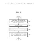 APPARATUS AND METHOD FOR CONTROLLING DRIVING DEVICE OF SELF-DRIVING     VEHICLE diagram and image