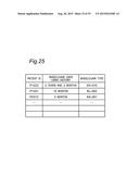 RUNNING INFORMATION GENERATING APPARATUS OF AUTONOMOUS RUNNING APPARATUS,     RUNNING INFORMATION GENERATING METHOD, RUNNING INFORMATION GENERATING     PROGRAM, AND AUTONOMOUS RUNNING APPARATUS diagram and image