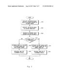 AUTONOMOUS VEHICLE AND ITS FAILURE DETERMINATION METHOD diagram and image