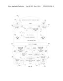 Lawn Care Robot diagram and image