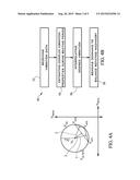 DEVICES, SYSTEMS, AND METHODS FOR BALANCING CLOSELY COUPLED ROTATING     MACHINERY diagram and image