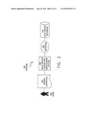 METHOD AND APPARATUS FOR CHARACTERIZING THERMAL TRANSIENT PERFORMANCE diagram and image