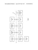 Evolving Interactive Virtual-Physical Hybrid Platforms, Systems, and     Methods diagram and image