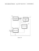 Evolving Interactive Virtual-Physical Hybrid Platforms, Systems, and     Methods diagram and image
