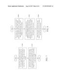 Data Transmission System, Data Transmission Method, Data Receiving Method,     and Electronic Device diagram and image