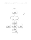 INFORMATION PROCESSING APPARATUS diagram and image