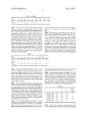 MEMORY DEVICE WITH VARIABLE TRIM PARAMETERS diagram and image