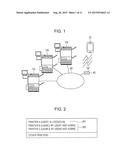 PRINT-COMMAND SUPPORT DEVICE AND NON-TRANSITORY COMPUTER READABLE MEDIUM diagram and image