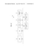 PRINT-COMMAND SUPPORT DEVICE AND NON-TRANSITORY COMPUTER READABLE MEDIUM diagram and image